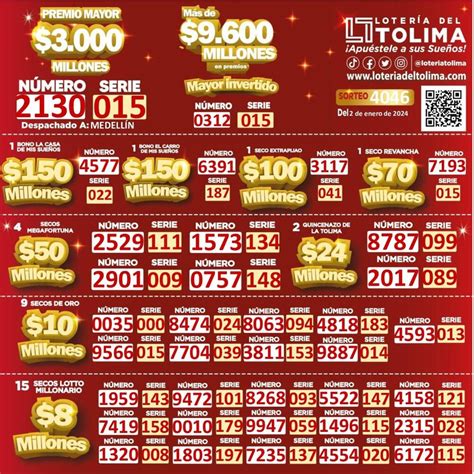 Último Resultado Lotería Del Tolima Hoy Lunes 15 De Enero De 2024