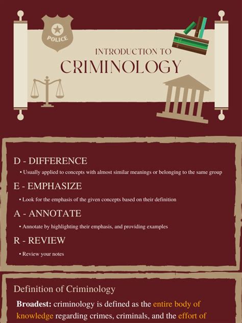 Intro To Crim Pdf Criminology Crimes