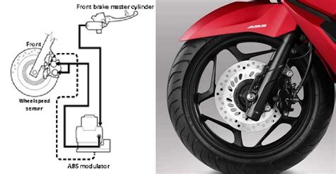 Mengenal Fitur Abs Pada Sepeda Motor Ini Komponen Dan Fungsinya