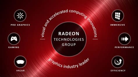 Amd Radeon Software Crimson Edition Drivers Officially Launching On