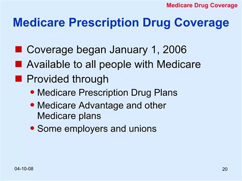 Medicare 101 Ppt