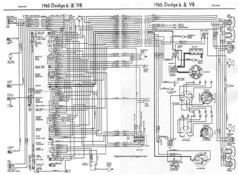 How to Easily Access the 2009 Dodge Charger Wiring Diagram for