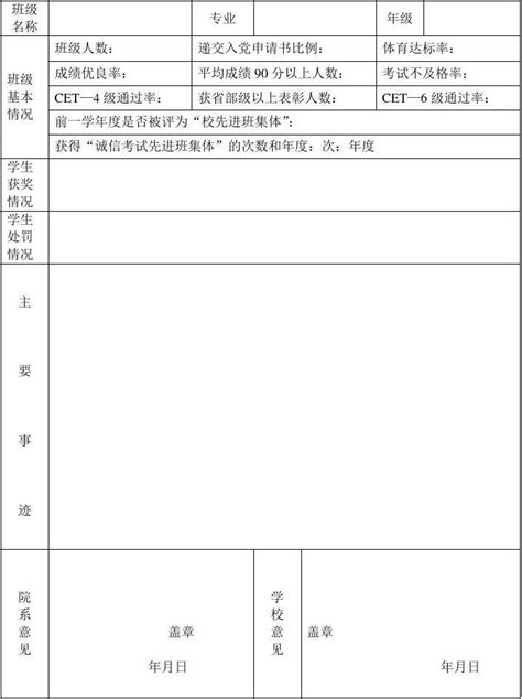 先进班集体推荐表word文档在线阅读与下载无忧文档