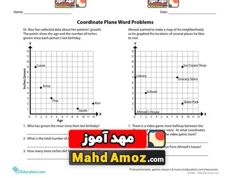 کاربرگ Coordinate Plane Word Problems مهدآموز