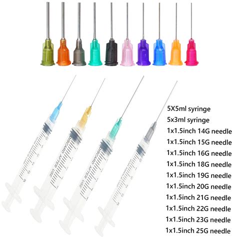 Syringe Needle Sizes