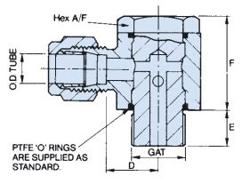 BSP Banjo Fittings Single Ferrule In Stainless Steel Waverley Brownall