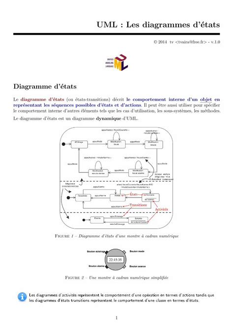 Pdf Uml Les Diagrammes D Tats Tvaira Free Frtvaira Free Fr Dev