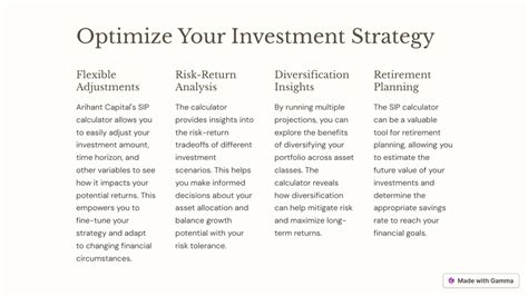 Ppt Sip Calculator Calculate Your Investments With Arihant Capital