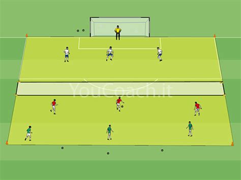 Small Sided Game Transizioni Calcio 3 Contro 3 Youcoach