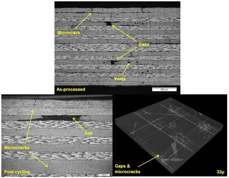 An Optical Micrograph Of Gaps A Surface Microcrack And Voids In The