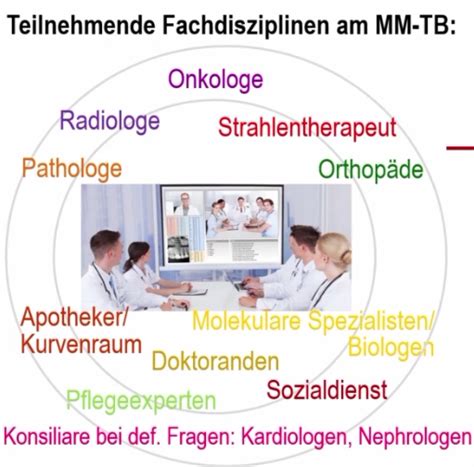 Multiple Myeloma Universitätsklinikum Freiburg