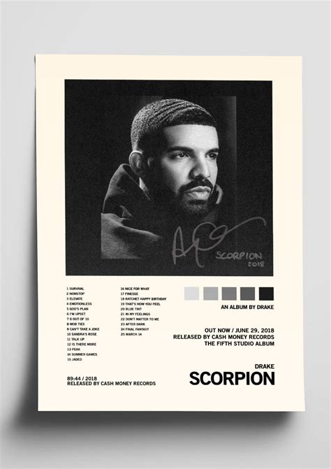 Drake 'Scorpion' Album Art Tracklist Poster – The Indie Planet