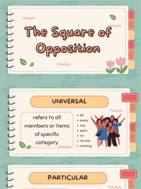 Square of Opposition | PDF | Metaphilosophy | Philosophical Theories