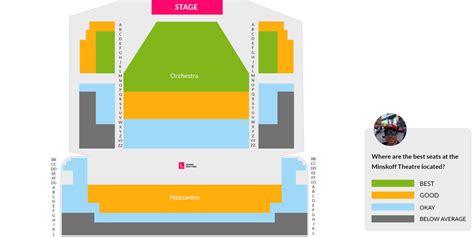 The Lion King Broadway Seating Chart | Brokeasshome.com