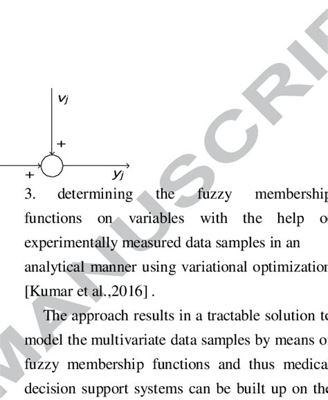 An Uncertain Signal Model For A Scalar Yj Here Yj Is The Observed