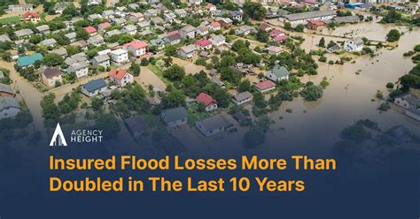 Insured Flood Losses Over The Years Agency Height