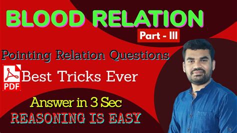 Blood Relation Part III Best Tricks Pointing Relation Questions BANK