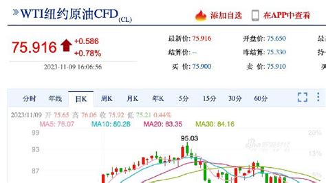 Cpi年内两度转负，ppi连续13个月负增长，专家：正常波动，11月有望回升凤凰网财经凤凰网