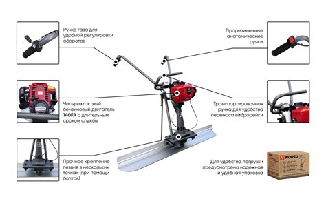Виброрейка бензиновая NORSU VR-80 купить в Новосибирске по отличной цене