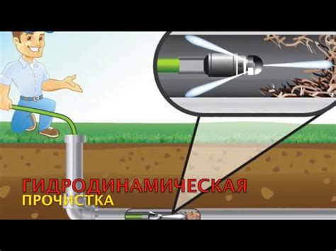Гидродинамическая прочистка канализации Киев - Лучшая цена прочистки ...