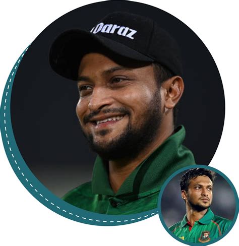 About Us Shakib Al Hasan Cancer Foundation