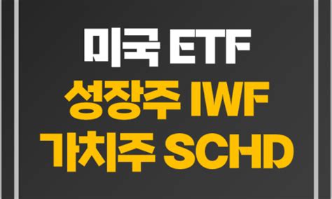 미국 배당 성장주 Etf Vig Sandp 500 지수 Voo Etf 주가 비교 네이버 블로그