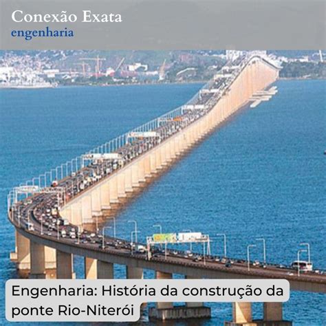 Km Ponte Rio Niteroi Librain