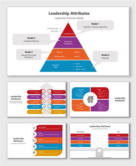 how will you develop your leadership attributes