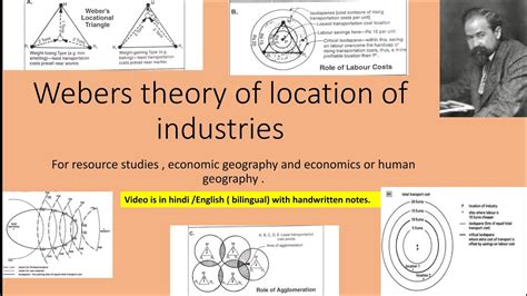 Webers Theory Of Industrial Location Economic Geography Resource