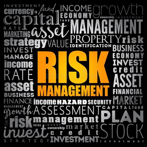 Risk Management Word Cloud Collage Stock Illustration Illustration Of