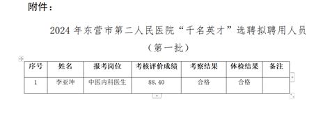 【招聘】2024年东营市第二人民医院“千名英才”选聘拟聘用人员公示（第一批）东营市第二人民医院