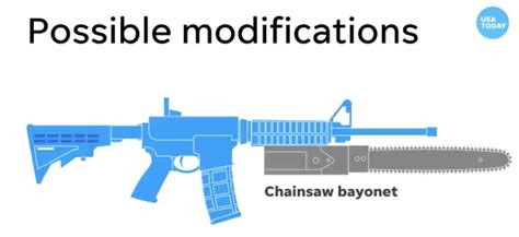 The One Weapon Attachment We Actually Need Rghostrecon