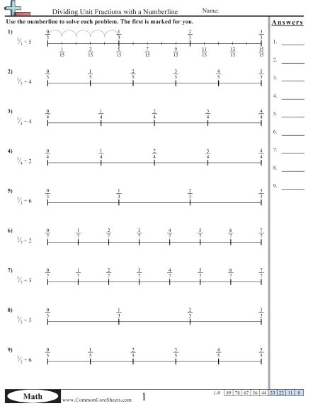 Fraction Worksheets Dividing Unit Fractions With A Numberline