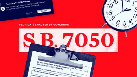 Floridas Sb 7050 Unpacked Democracy Docket