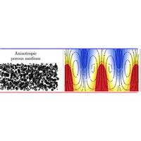 Phys Rev Fluids 9 103803 2024 Instability Analysis Of The