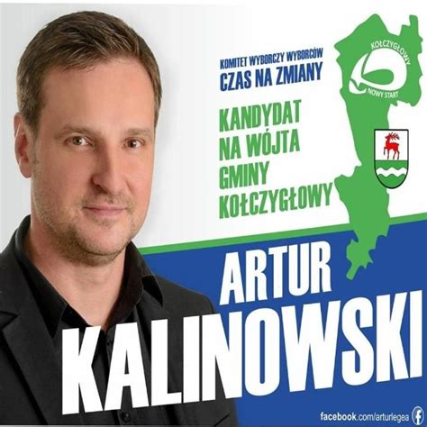 Wyniki wyborów samorządowych 2018 na wójta Kołczygłów Artur Kalinowski