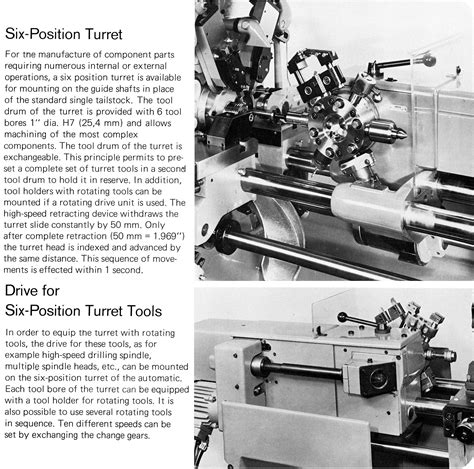 Automatic Lathe Types at Johnnie Hart blog 