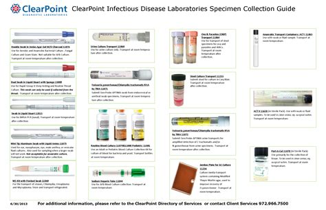 Clearpoint Specimen Collection Preparation And Transport