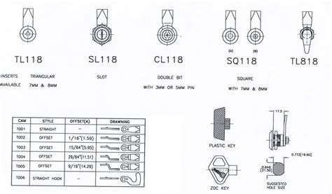 Quarter Turn Latch Sl118 Concept Latch Lock And Hinge