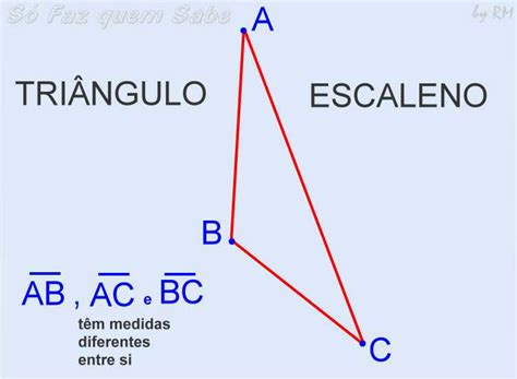 O Que É Um Escaleno - Classificação de um triângulo quanto aos lados: equilátero, isósceles e ...