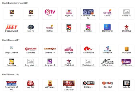 Tata Sky 139 Pack 2023 Channels List Validity Activate