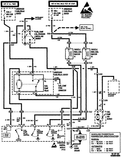 2005 Chevy Equinox Stereo Wiring Diagram For Your Needs