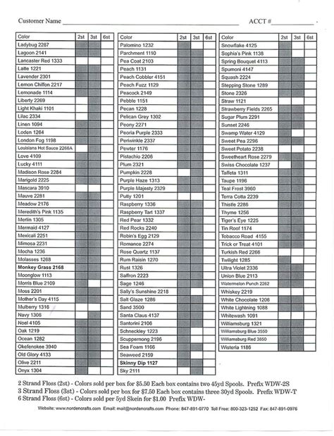 Dmc Floss Chart Free