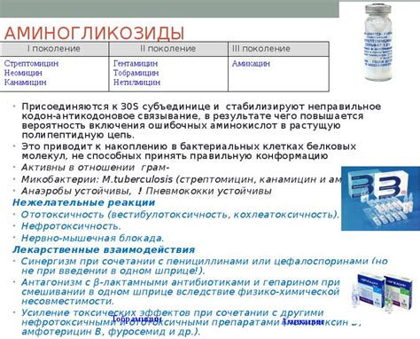 Гентамицин Побочные Действия – Telegraph