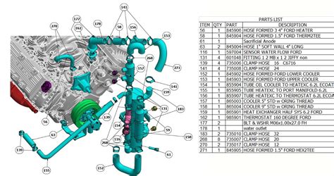 Water System 62l Ford Parts Ford Raptor 2015 Onwards Ford