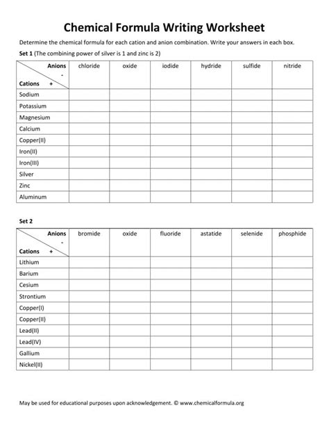 Writing Chemical Formulas Lab Answer Sheet