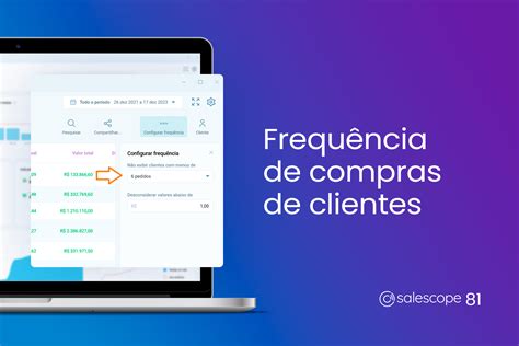 Frequência de compras de clientes Salescope 81 Salescope