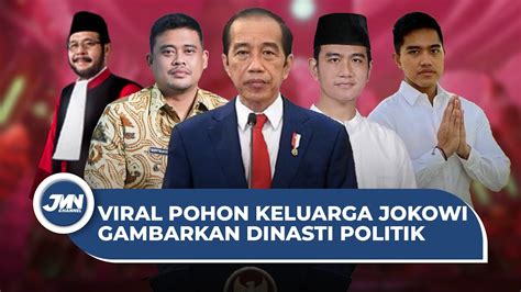 Keluarga Jokowi Gambarkan Dinasti Politik Youtube