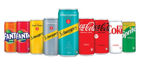 Coca Cola Company Products