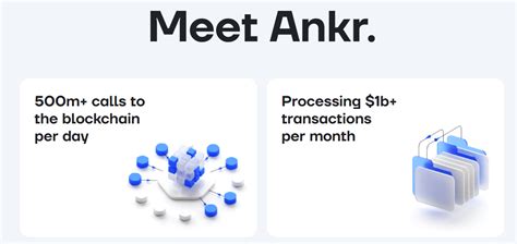 Ankr Koers 2024 Ankr Verwachting Koers En Ankr Analyse 📈